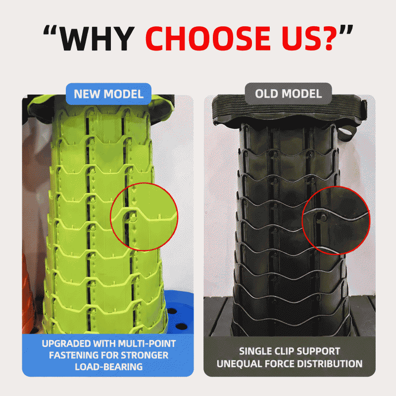 Rainbow retractable stool, outdoor portable plastic folding stool, adjustable train queue fishing stool