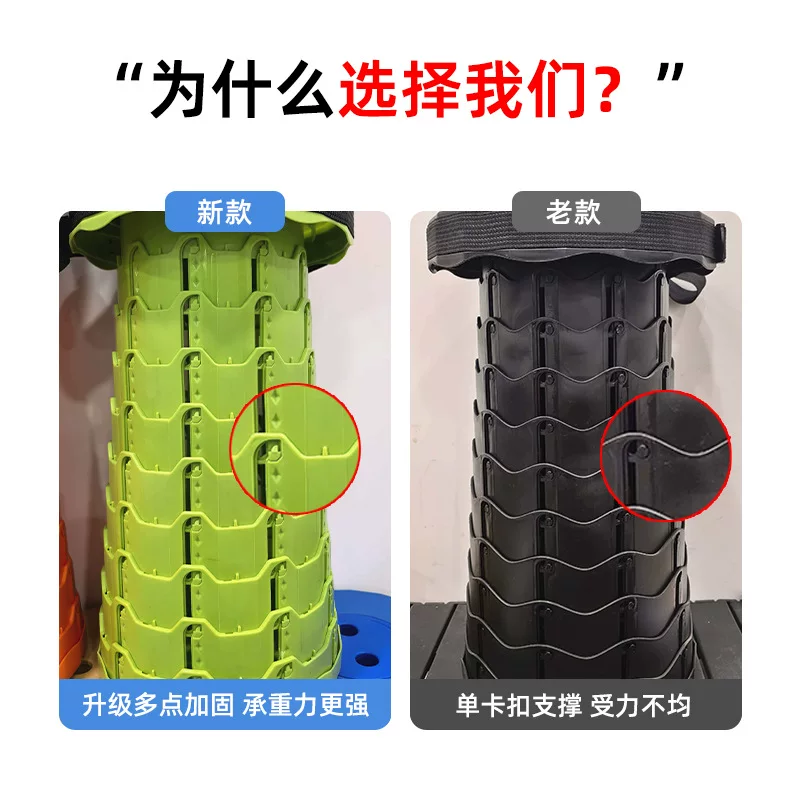 Rainbow retractable bench, portable outdoor fishing, household, children, adult, plastic folding bench