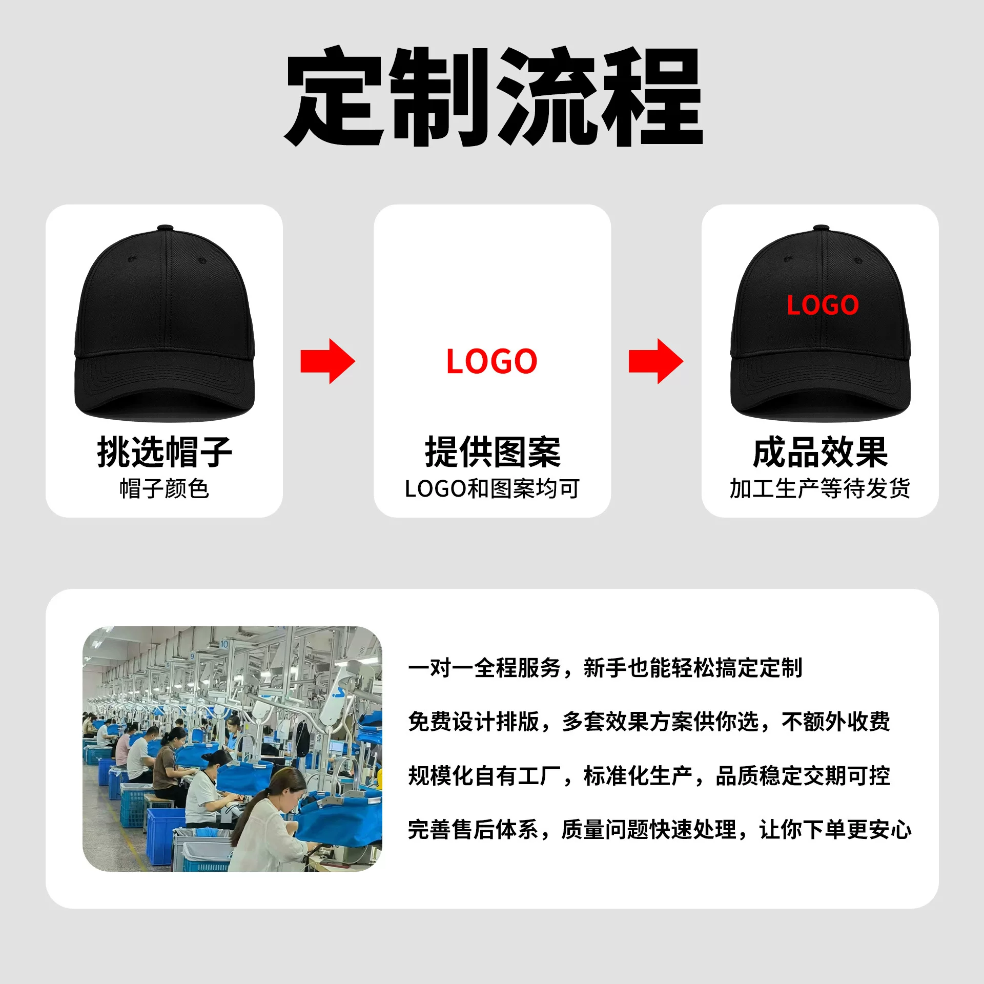 Mesh breathable trucker hat, outdoor hiking American-style embroidered color-blocked baseball cap