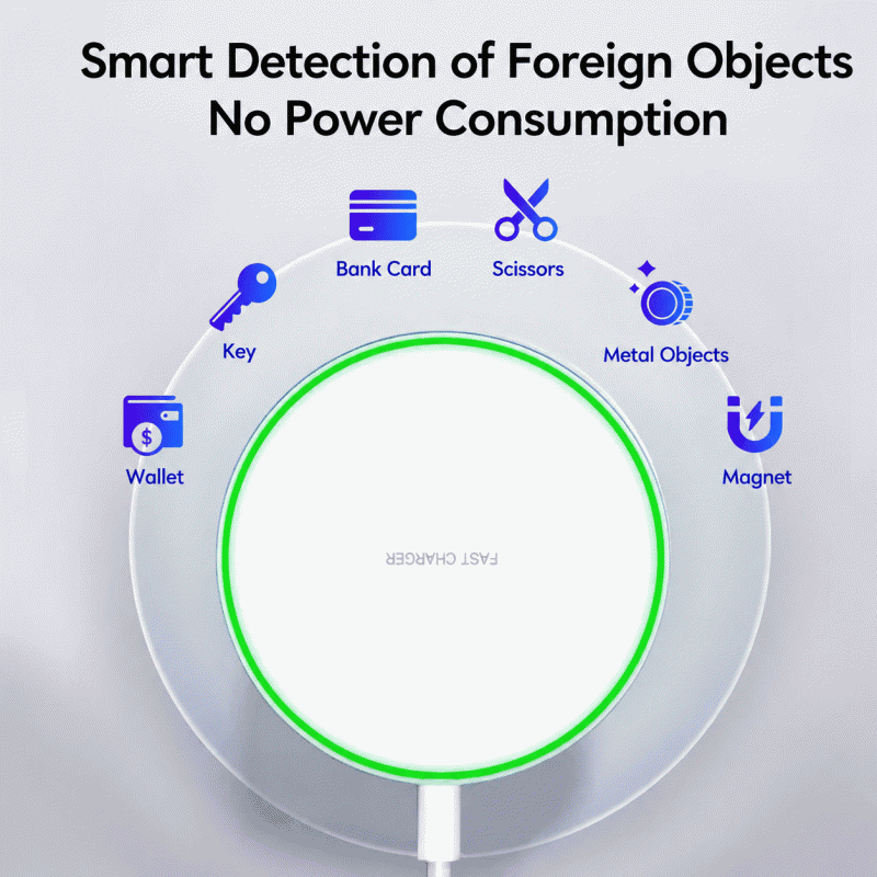 Wireless charger 15W/30W/50W, plastic material, fast charging disc, 100W, compatible with Apple, Huawei, Samsung