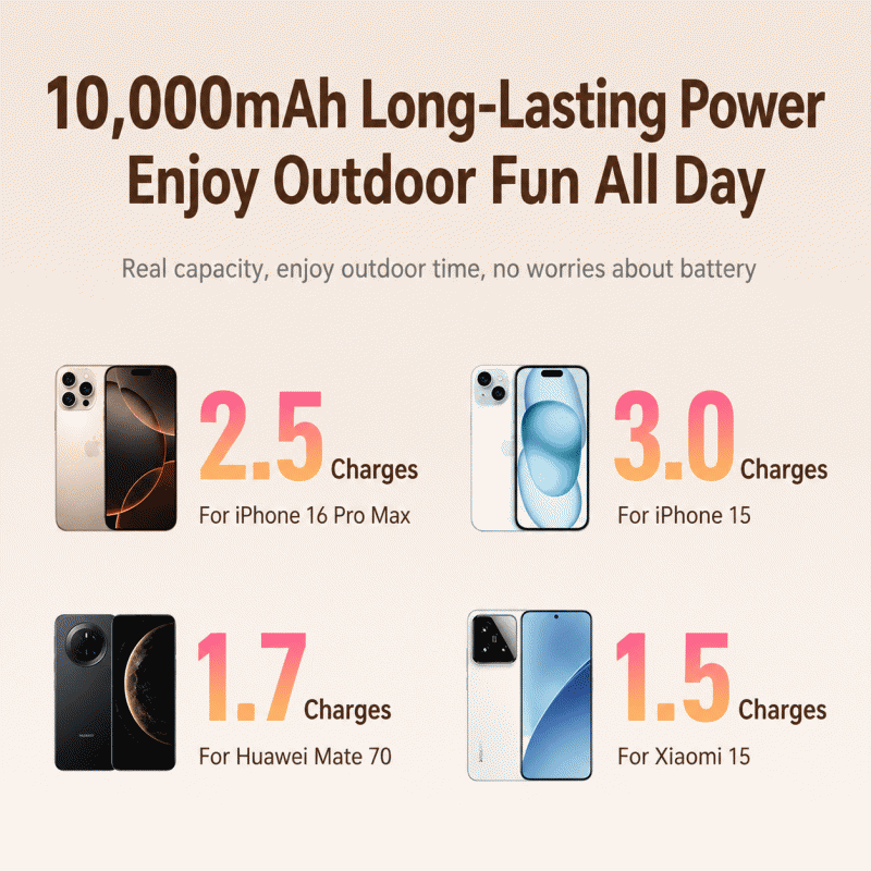 remax3C certified lanyard data cable, compact and lightweight, charging treasure, fast charging mobile power bank, suitable for air travel