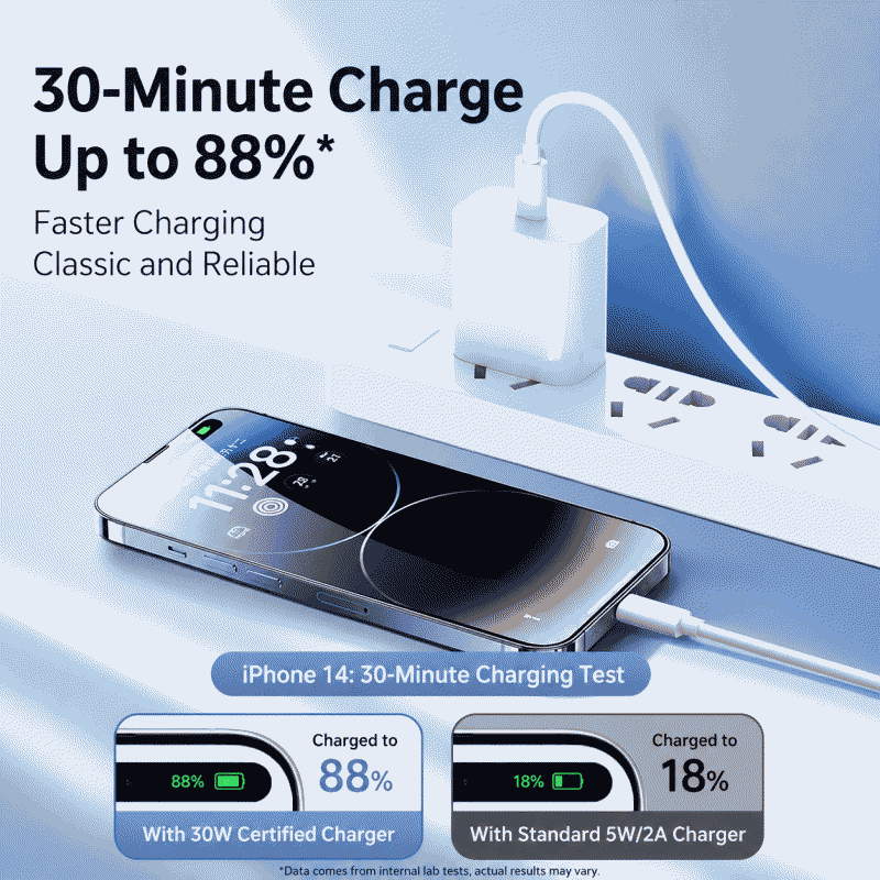 30W fast charging 35W compatible with Apple 15 charger 17-pin iPhone 14 pro plug 16 data cable 20W