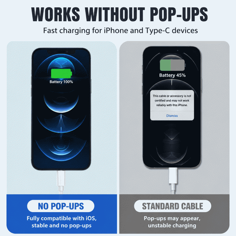 The genuine pd20w/30w Apple charger pd fast charging cable is suitable for 15/17 mobile phone fast charging, 3c charging head data cable