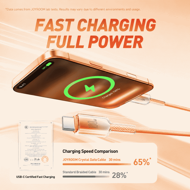 The Jiletang 100W fast charging data cable is compatible with Apple iPhone17 mobile phone charging cables and Huawei Android data cables