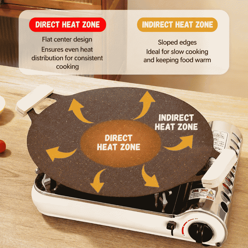 Outdoor medical stone cassette stove grilling pan household barbecue pan meat pot meat pan Korean teppanyaki induction cooker
