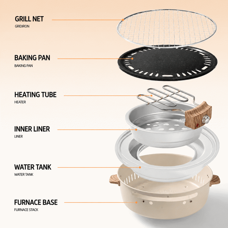 Carefully selected electric grill for tea-making around a stove, electric and carbon dual-purpose appliance, electric barbecue grill, household gathering barbecue grill