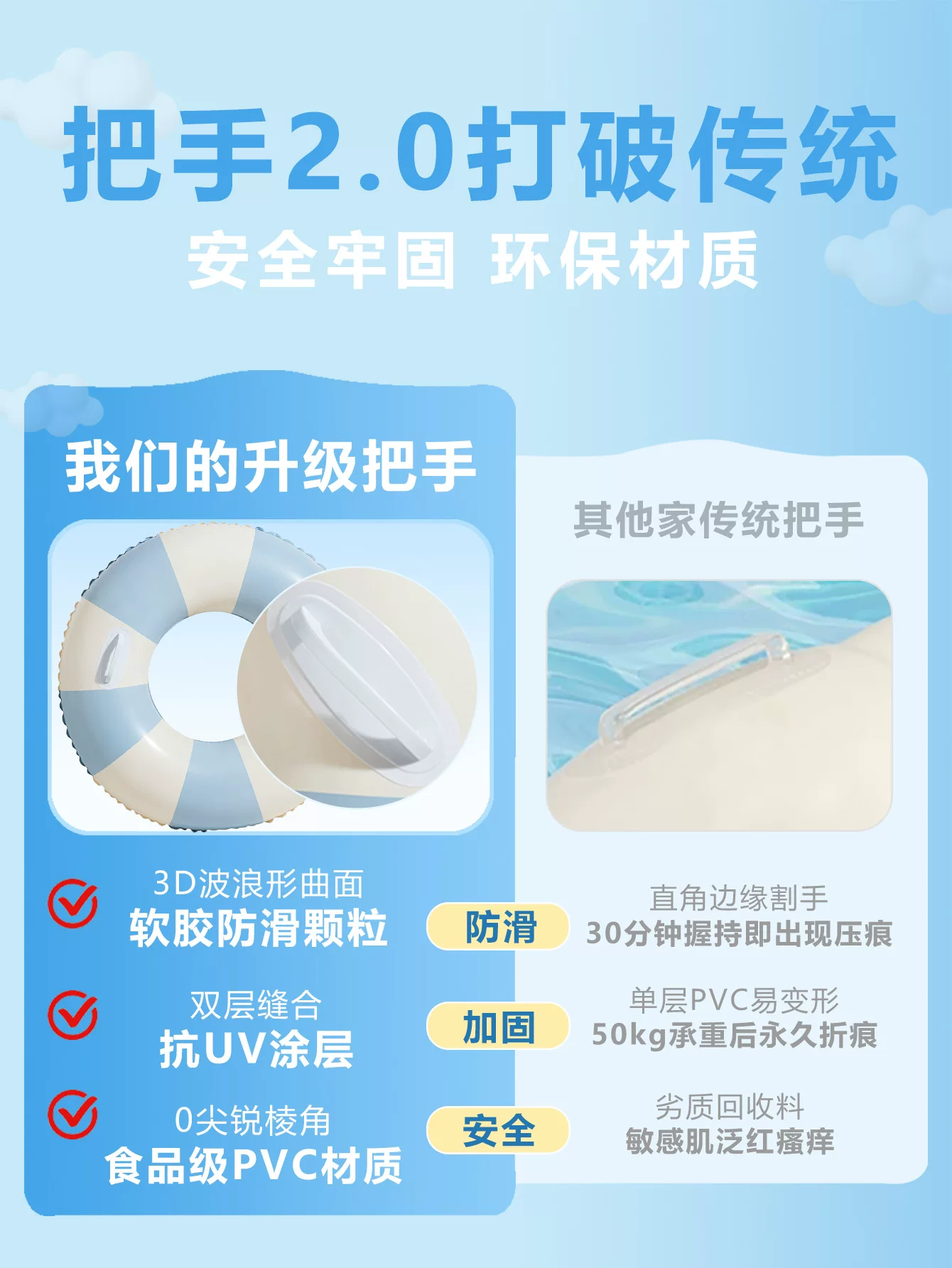 Summer new inflatable retro striped swimming ring, anti-rollover thickened PVC adult men's and women's armpit ring