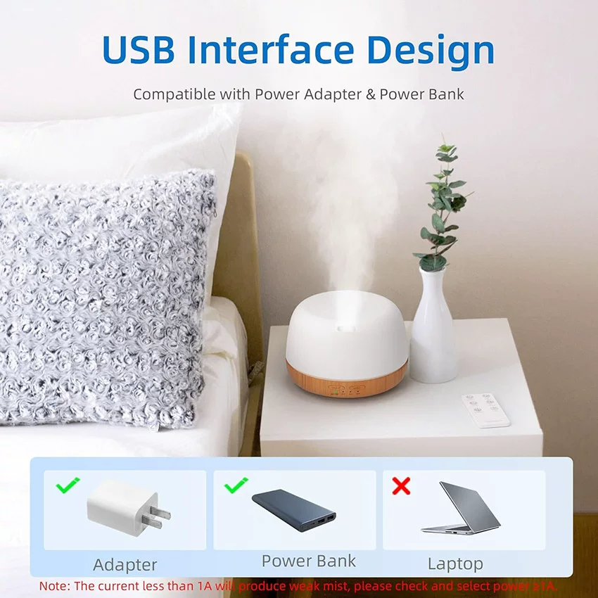 Amazon's best-selling essential oil diffuser, 300ml small household humidifier, USB seven-color ambient light aroma diffuser