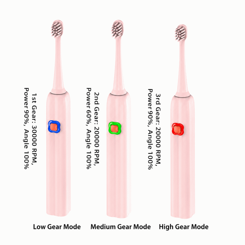 Children's electric toothbrush, anti-cavity, new model, sweeping and vibrating sonic electric toothbrush