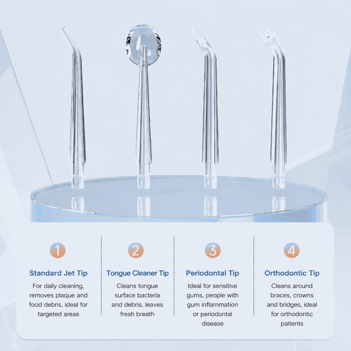 U-Home's portable electric toothbrush, a household electric pulse toothwash, is a powerful dental cleaning tool, available in large quantities