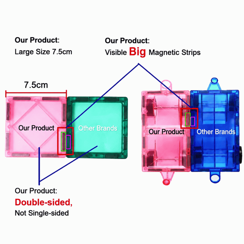 2025 new style color window magnetic tile track ball bearing slideway children's fun magnetic attraction building block patch pipeline toy