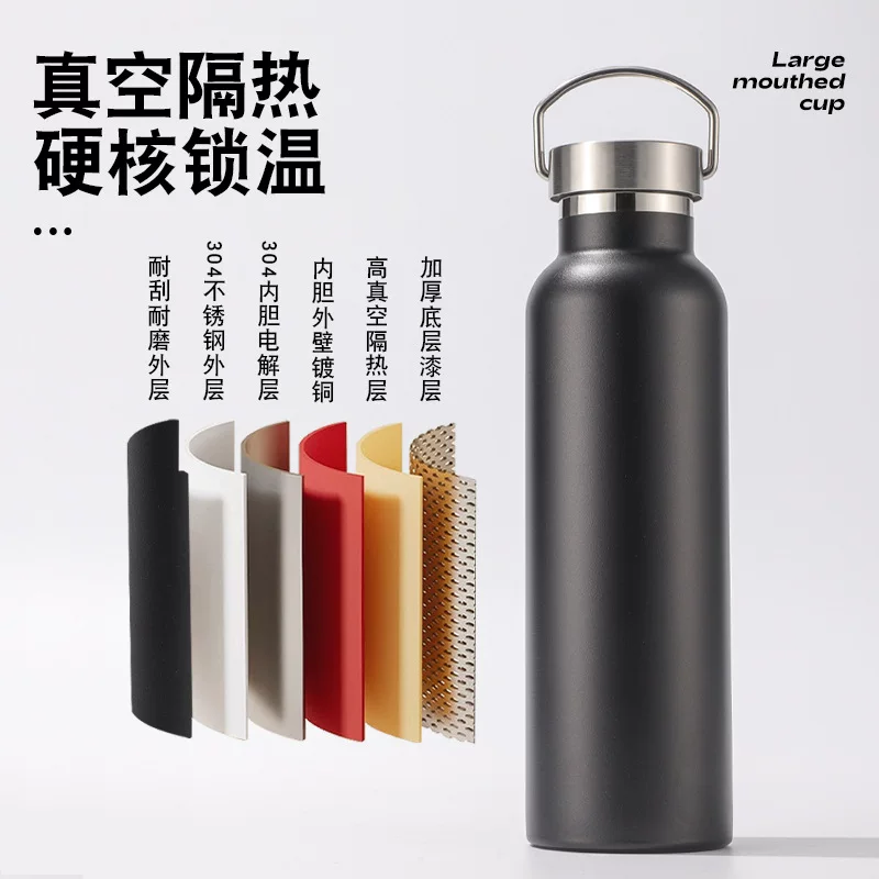跨境亚马逊美式大口杯不锈钢保温杯户外跑步运动骑行杯太空水壶杯