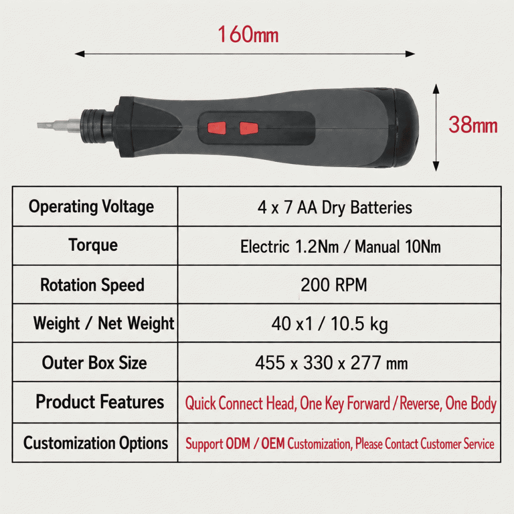 Hot-selling 6V dry-cell electric screwdriver and household blender
