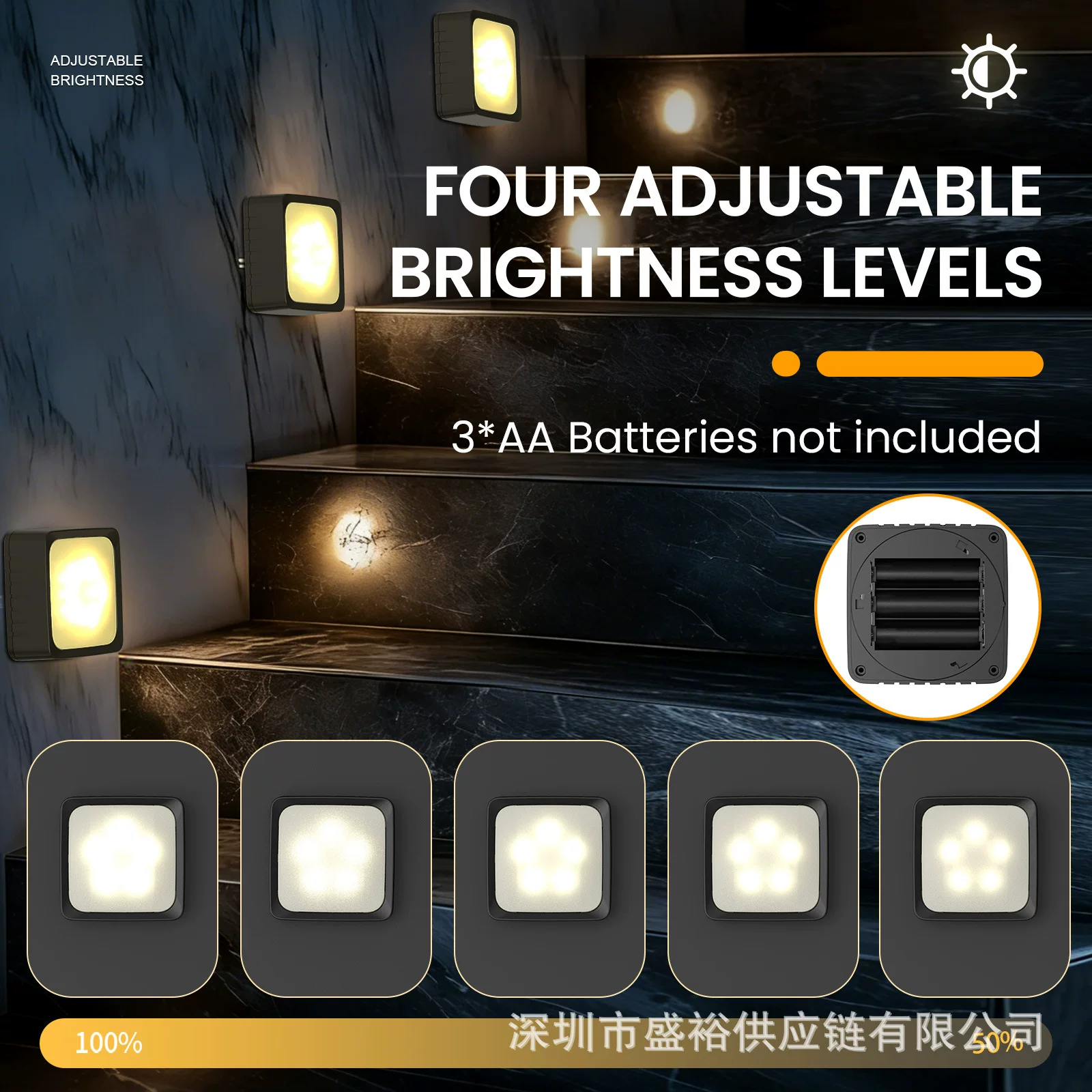 New cross-border products: Square remote-controlled soft light eye-protecting corridor and passageway light, entrance light for the foyer, simple and modern wardrobe light
