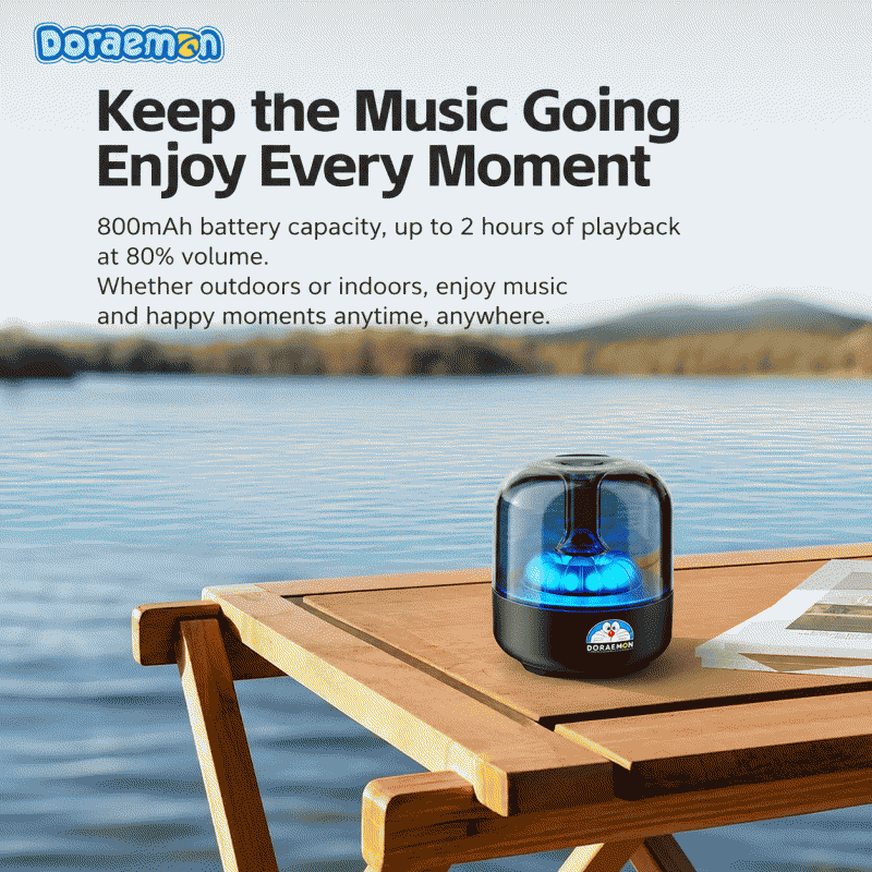 Doraemon Wireless Bluetooth Speaker s58 Small speaker, high-quality mini multi-functional glass light-emitting speaker