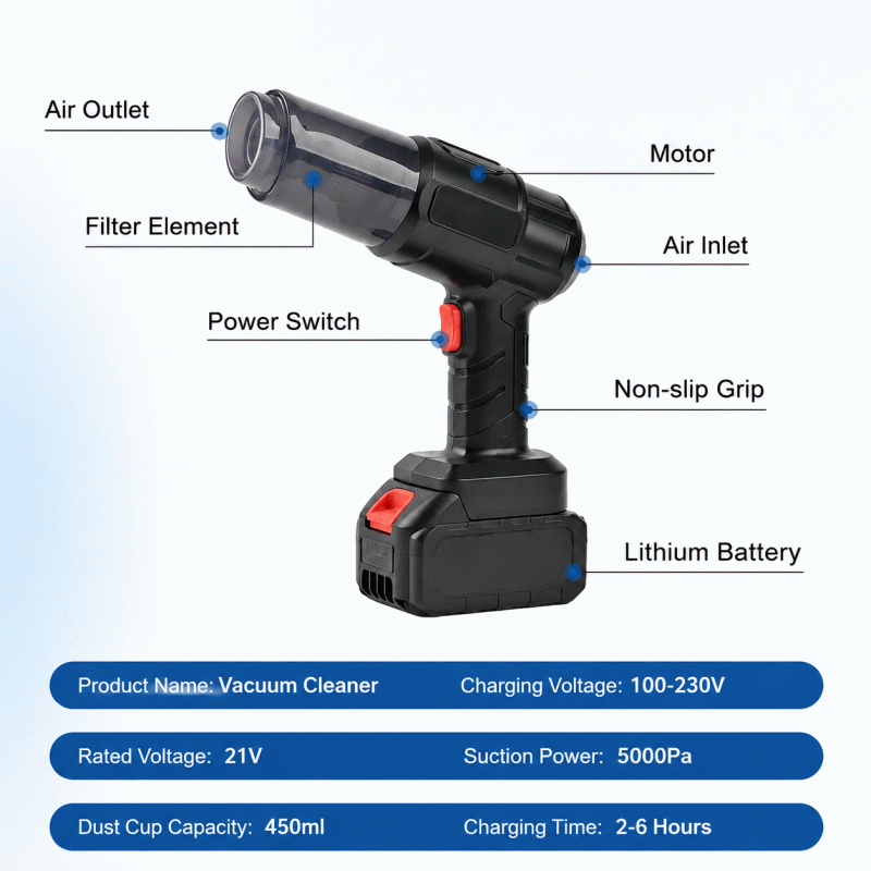 Car vacuum cleaner, wireless high suction power, rechargeable handheld blowing and suction all-in-one machine, super strong suction power, suitable for both home and car use