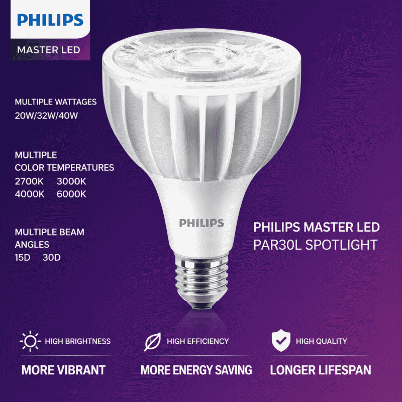 Philips LED spotlight, Feifan PAR30 bulb, 20W, 32W, 40W lamp cup, track, metal halide lamp, E27 screw, white light