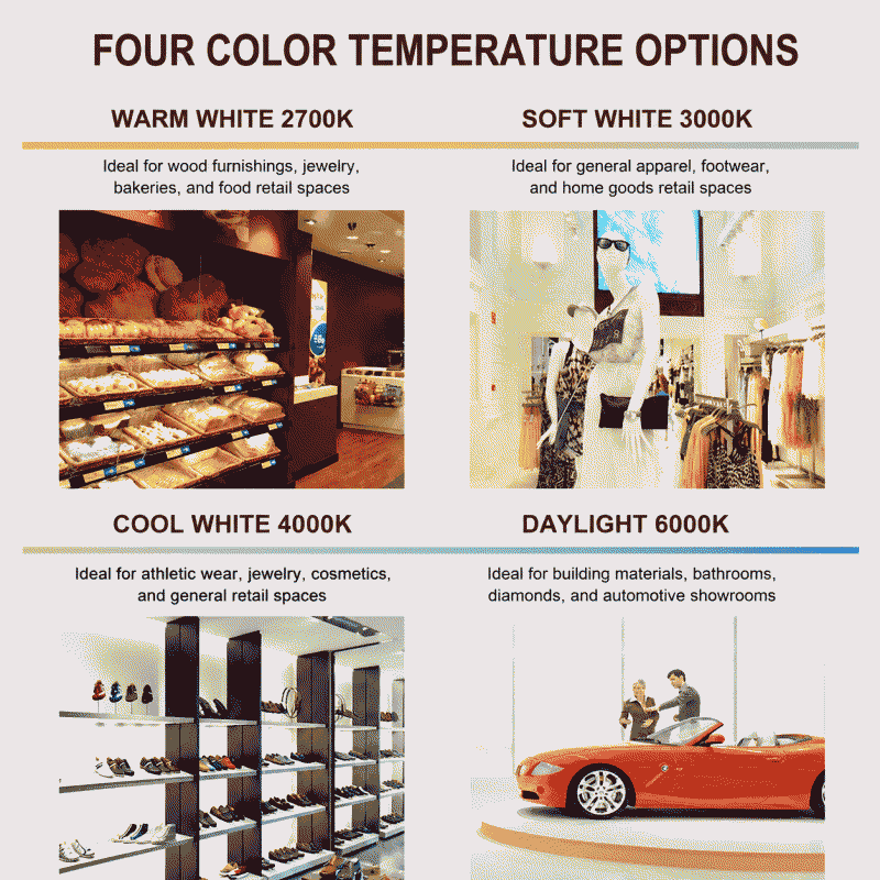 Philips LED spotlight, Feifan PAR30 bulb, 20W, 32W, 40W lamp cup, track, metal halide lamp, E27 screw, white light