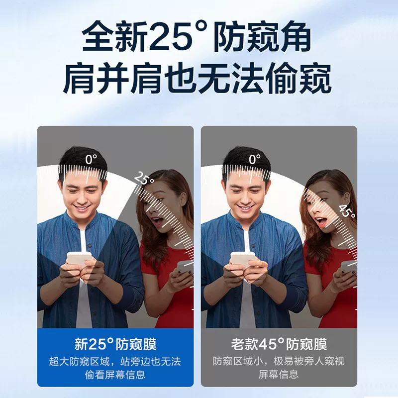 适用苹果17/16pro防窥钢化膜iPhone15ax钢化膜14防偷窥xrx全屏膜