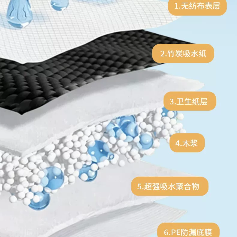 Selected disposable bamboo charcoal pet urine pads, thickened six-layer deodorizing and attractant dog and cat urine pads manufacturer