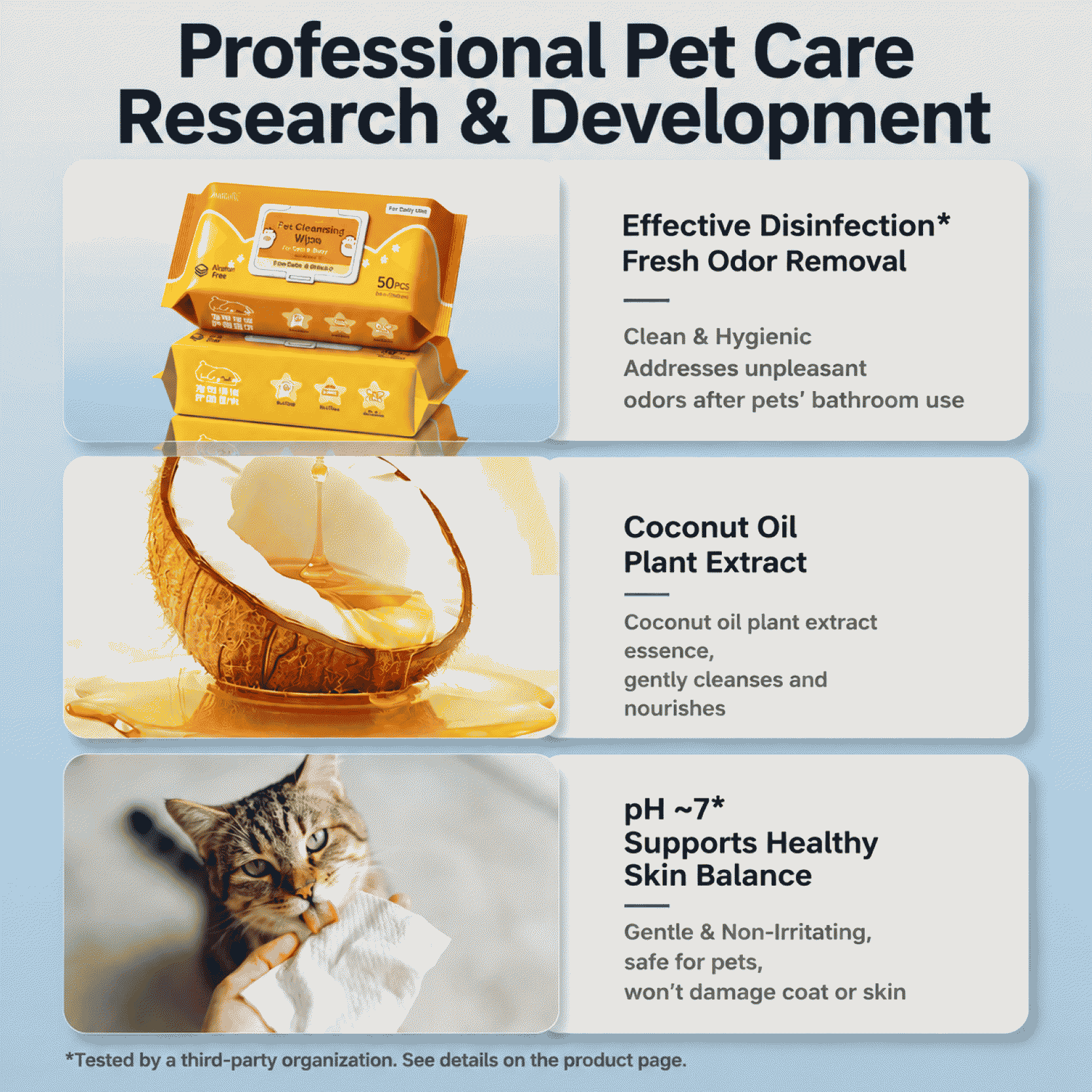 Pet wipes, disposable no-rinse cleaning products, specially designed for cats and dogs, for bathing and deodorizing