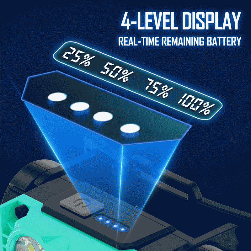 New high-brightness headlamp, emergency repair work site headlamp, outdoor charging magnetic suction fishing and camping lighting headlamp