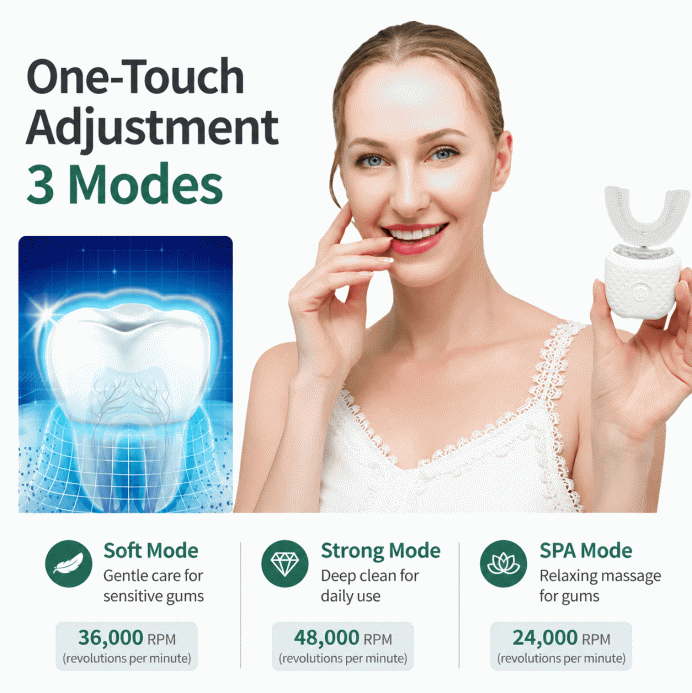 Adult U-shaped electric toothbrush, fully automatic water-washable soft-bristled silicone toothbrush, charging automatic timing tooth cleaner