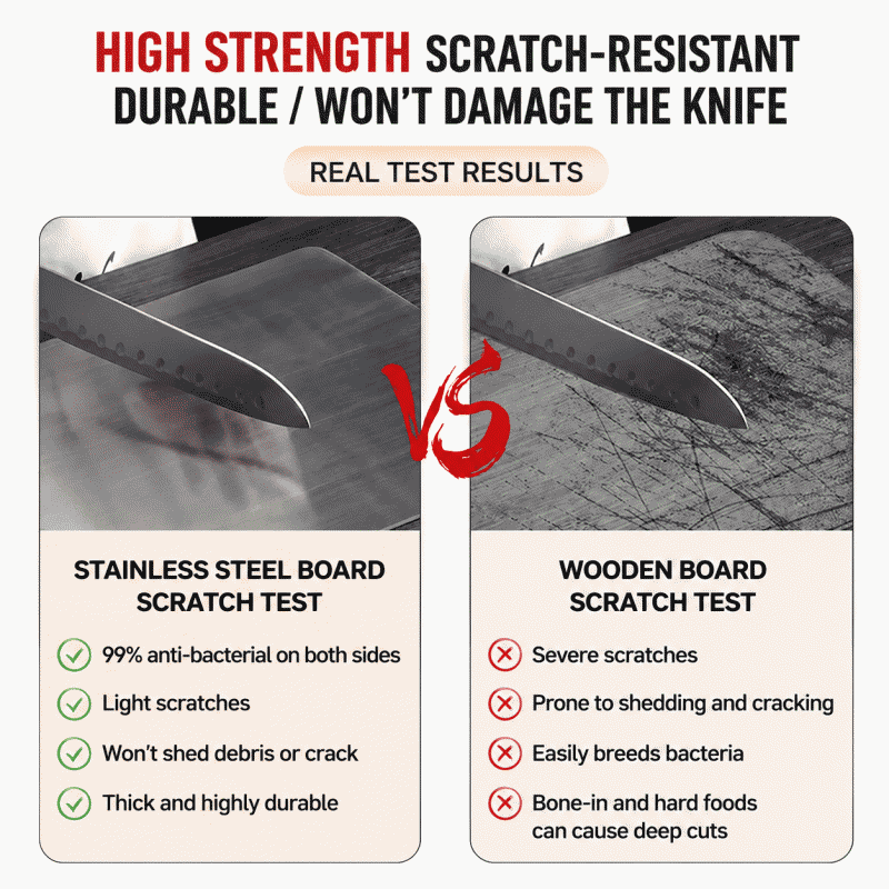 304 stainless steel cutting board, commercial use, double-sided, household use, anti-mildew and anti-bacterial, popular item
