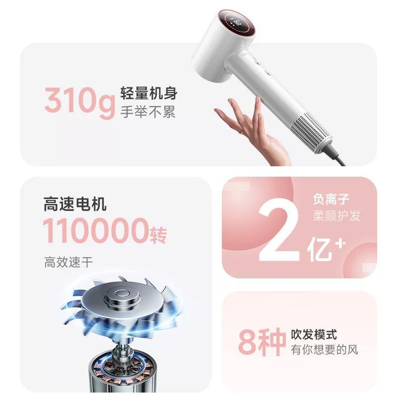 High-speed hair dryer, strong wind force, quick drying, home hair dryer, negative ion constant temperature hair care, silent, high-power cold and hot air