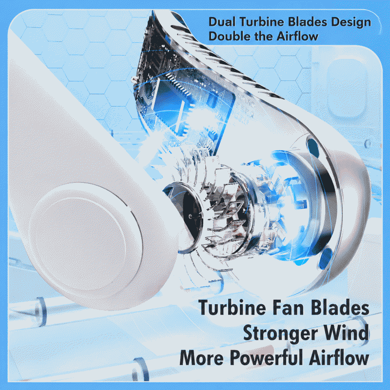 Neck-hanging fan, new style, USB charging, portable cooling, neck-hanging fan