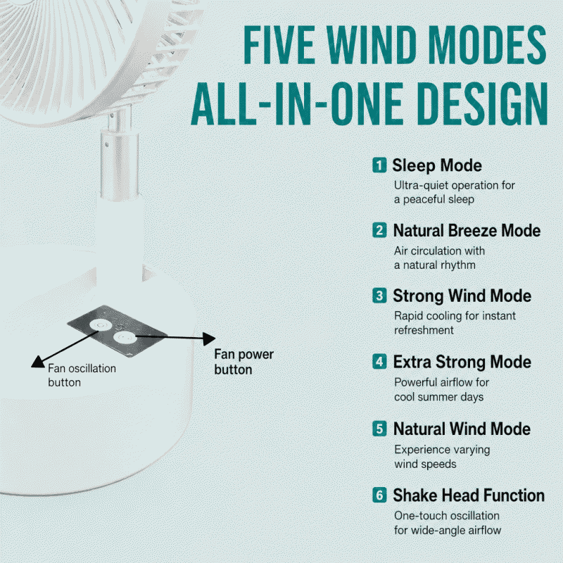 Portable USB charging fan, retractable, foldable, remote-controlled, with adjustable head, suitable for dormitory and outdoor use, as well as desktop use