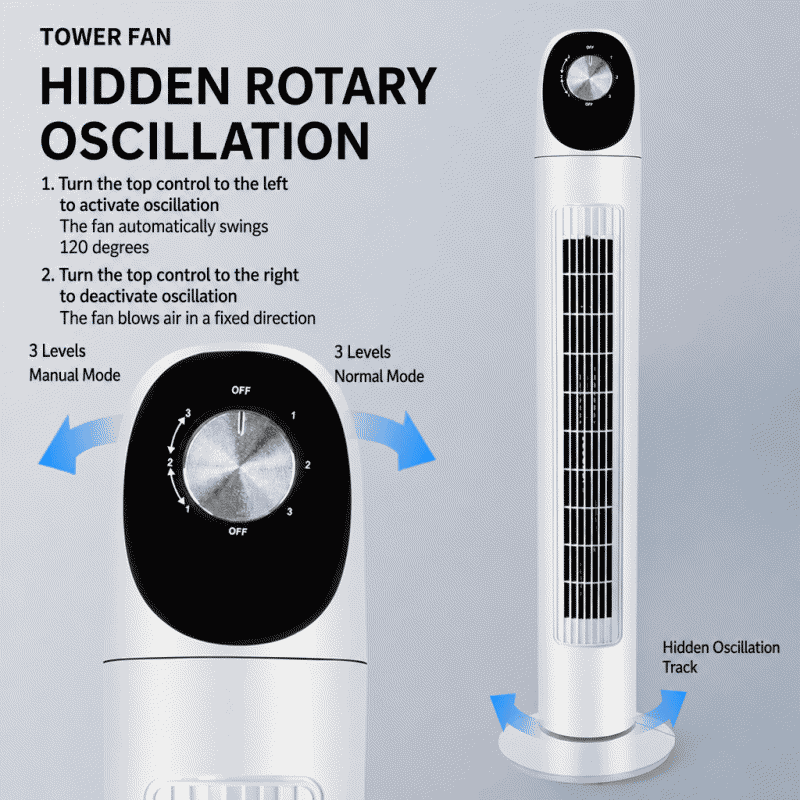 Intelligent air conditioning fan, vertical circulating electric fan, remote control, silent tower fan, air circulation, household use, dormitory