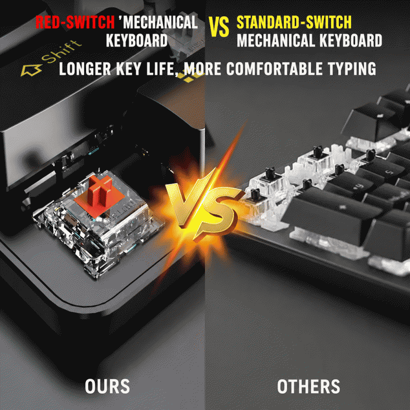 CX20 wired mechanical keyboard 104-key red axis color-blocked office gaming illuminated gaming key