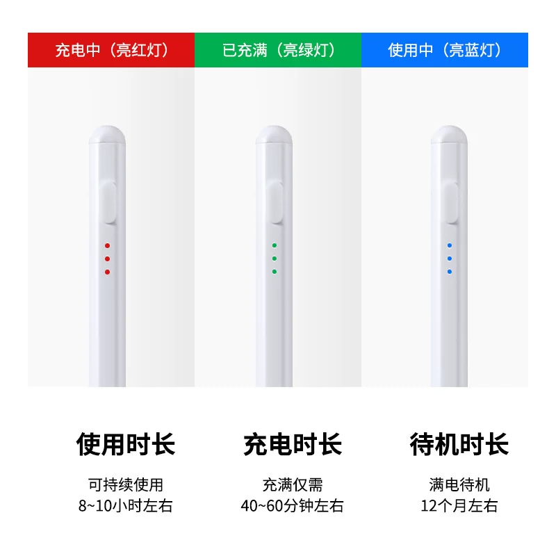 Universal capacitive pen, suitable for ipad, Android tablet, stylus, mobile phone touch screen, stylus wholesale, ipad capacitive pen
