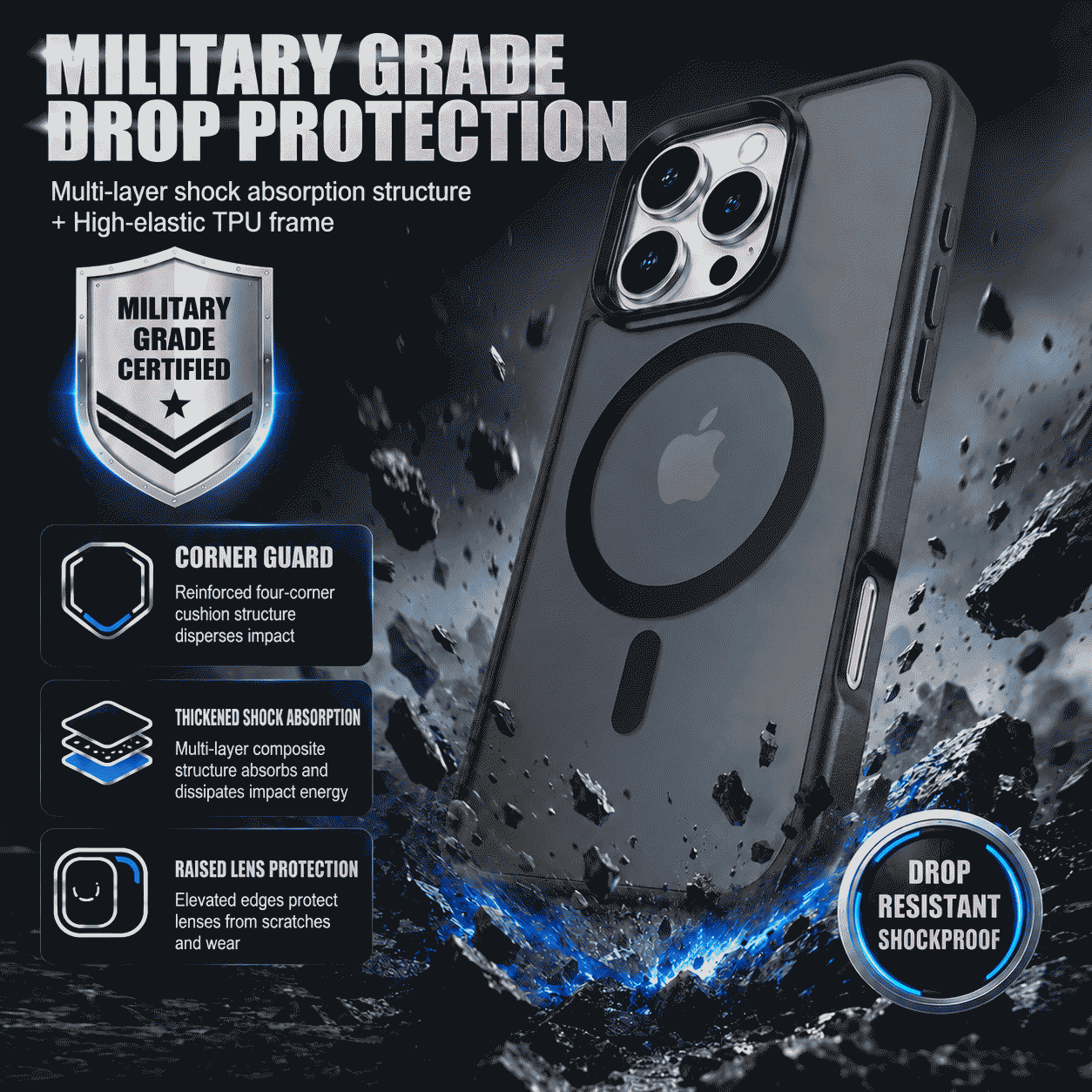 Applicable to iPhone 15/14/13 Pro Max, skin-feel magnetic shockproof frosted phone case