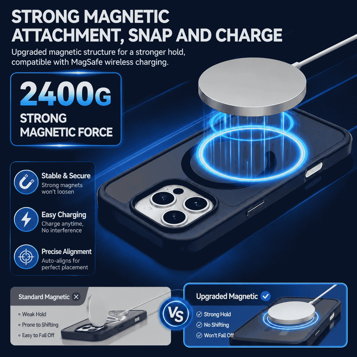 Applicable to iPhone 15/14/13 Pro Max, skin-feel magnetic shockproof frosted phone case