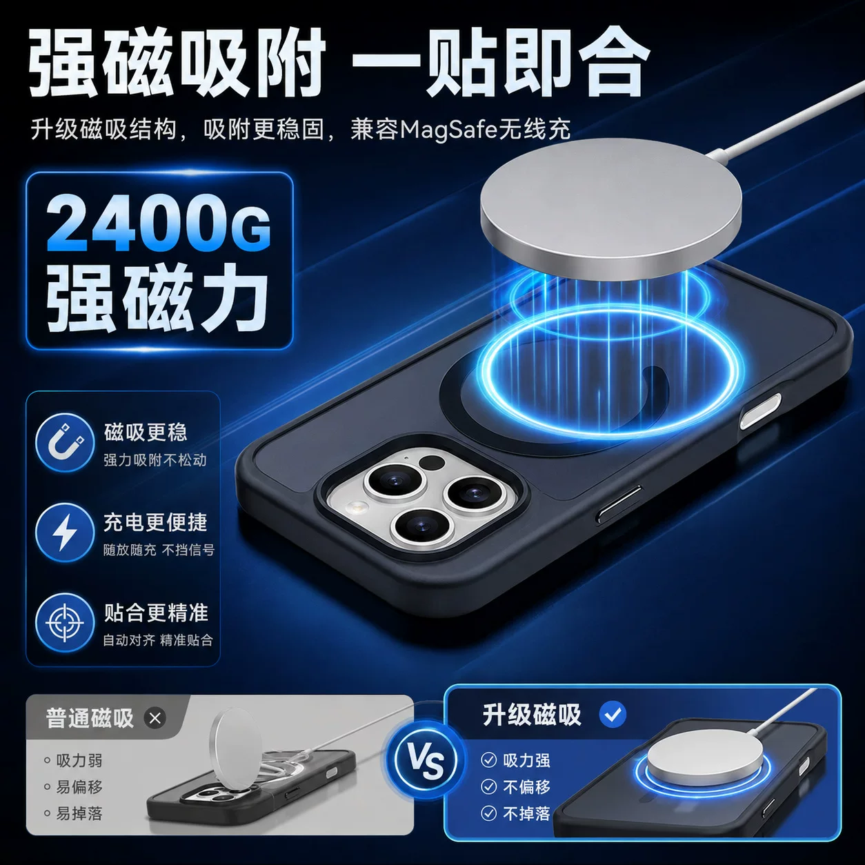跨境适用iPhone15/14/13ProMax肤感磁吸防摔磨砂手机壳批发可定制