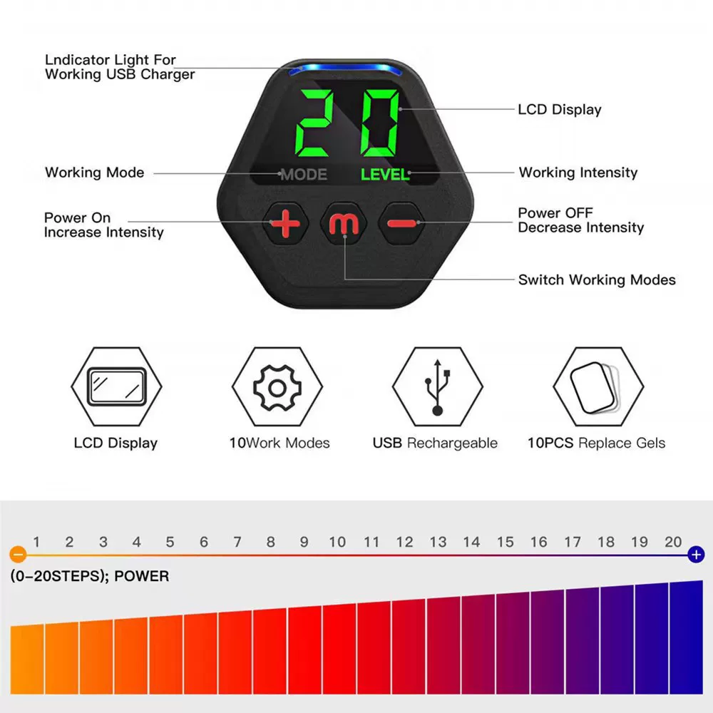 Muscle stimulator, multi-functional EMS slimming and body shaping three-piece set, rechargeable abdominal and waist fitness device